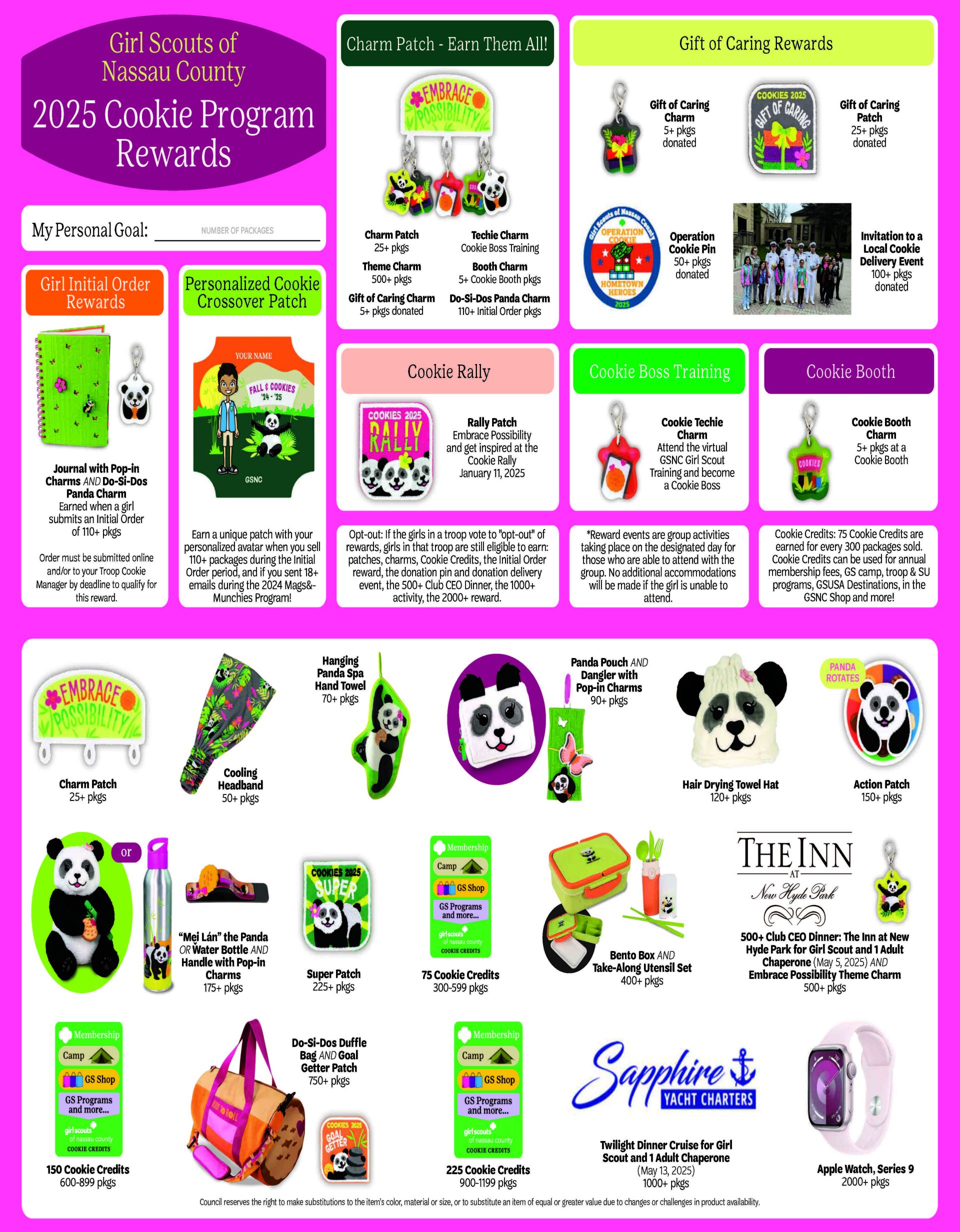 Girl Scout Cookie Program Girl Rewards