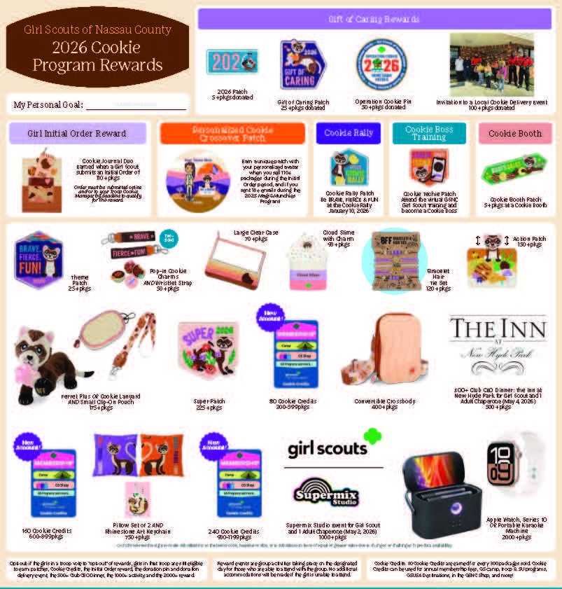 Girl Scout Cookie Program Girl Rewards